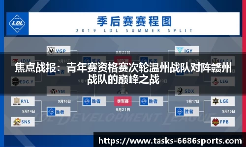 焦点战报：青年赛资格赛次轮温州战队对阵赣州战队的巅峰之战